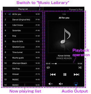 Playback operation screen